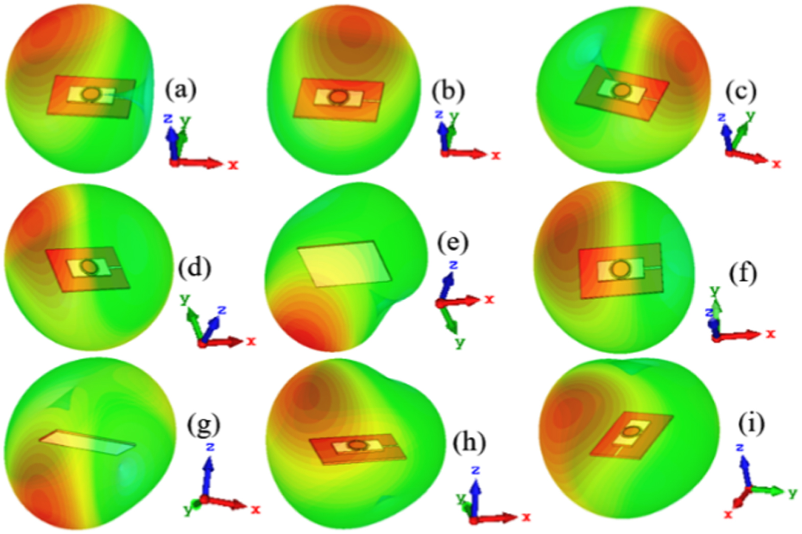 Reconfigurable graphene antenna for THz applications: a mode conversion ...