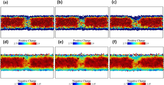Reram History The mechanism underlying silicon oxide based resistive random-access ...