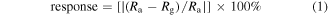 Equation (1)