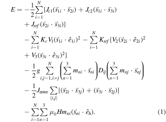 Equation (1)