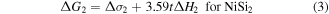 Equation (3)