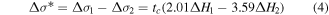 Equation (4)
