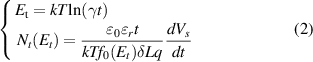 Equation (2)