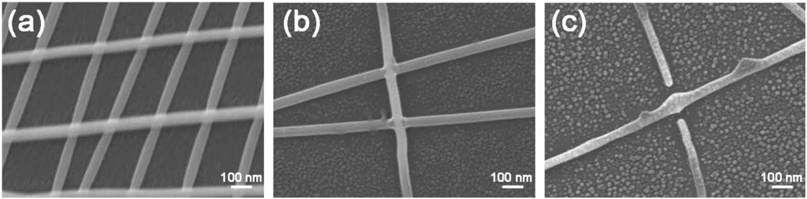 Silver nanowire network for flexible transparent electrodes based on ...