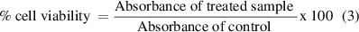 Equation (3)