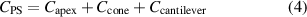 Equation (4)