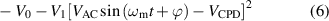 Equation (6)
