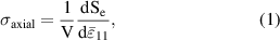 Equation (1)