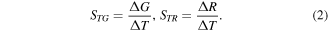 Equation (2)