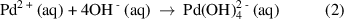 Equation (2)