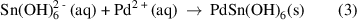 Equation (3)