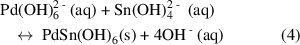 Equation (4)