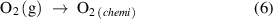 Equation (6)