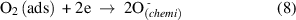 Equation (8)