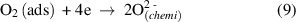 Equation (9)
