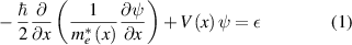Equation (1)