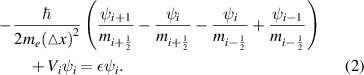 Equation (2)