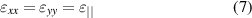 Equation (7)