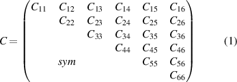 Equation (1)
