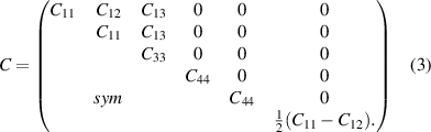 Equation (3)