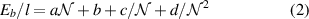 Equation (2)