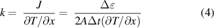 Equation (4)