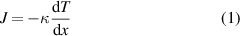 Equation (1)