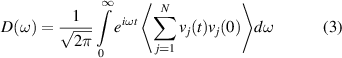 Equation (3)