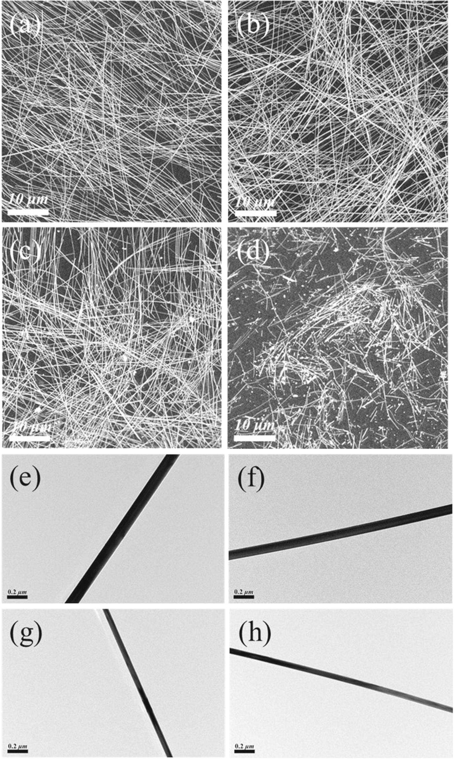A one-step synthesis of ultra-long silver nanowires with ultra-high ...