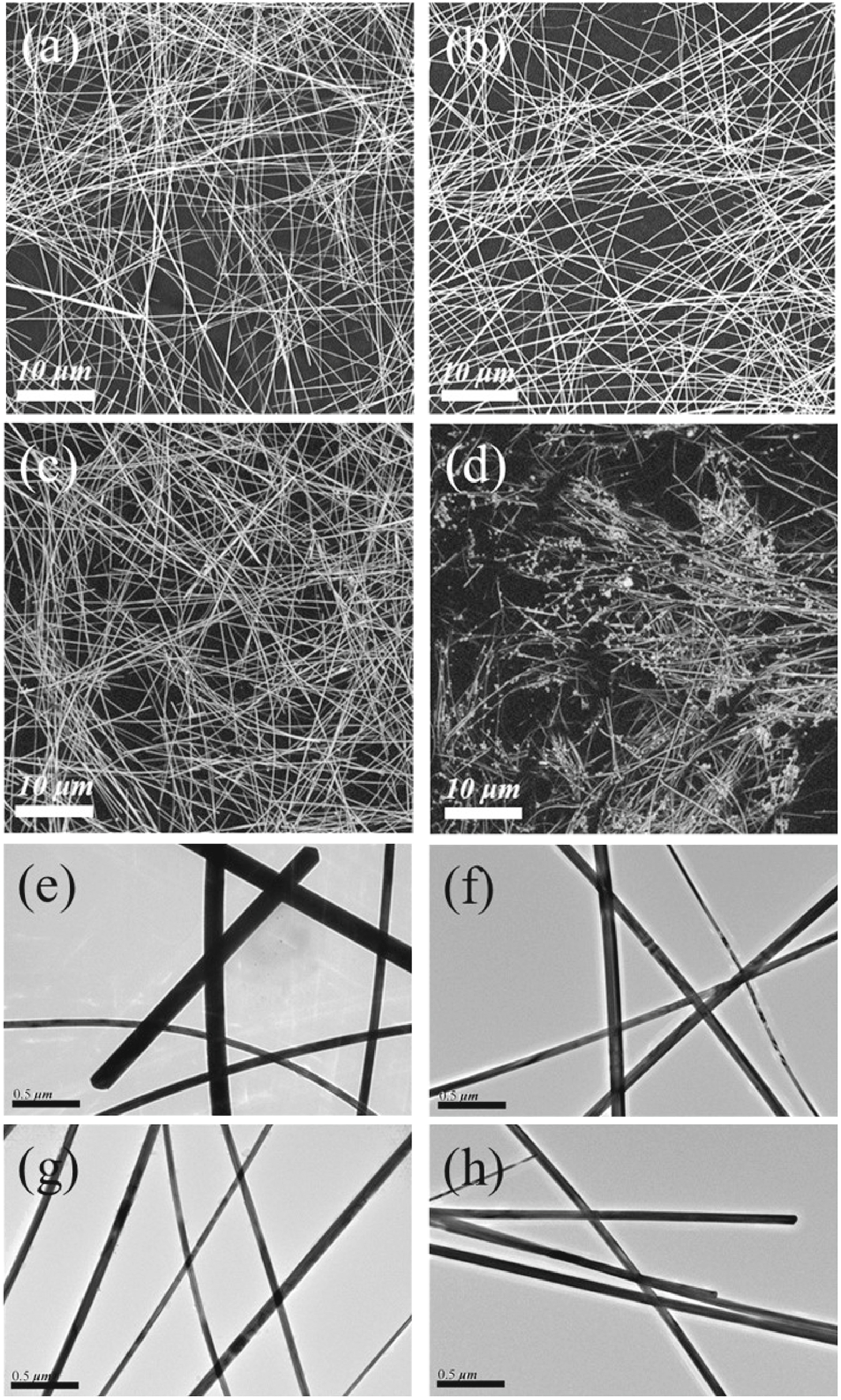 A one-step synthesis of ultra-long silver nanowires with ultra-high ...