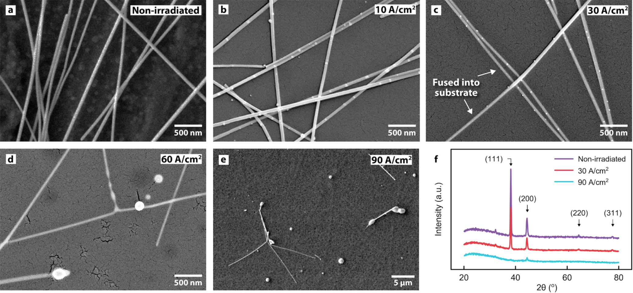 Electrical conductivity enhancement of transparent silver nanowire ...