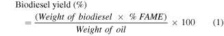 Equation (1)