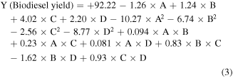Equation (3)