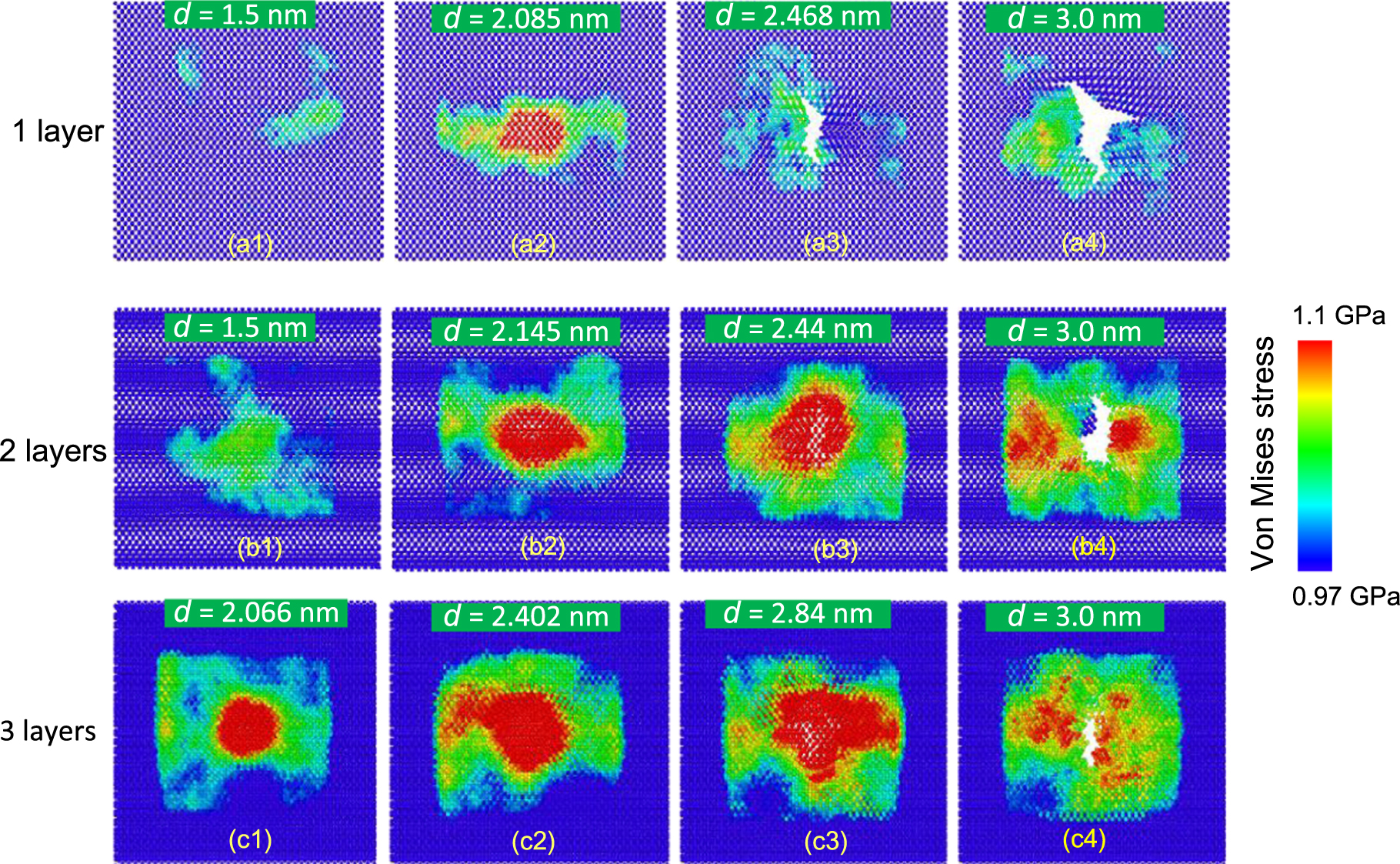 Anisotropic crack propagation and self-healing mechanism of
