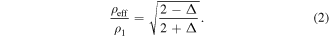 Equation (2)