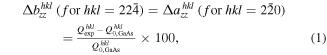 Equation (1)