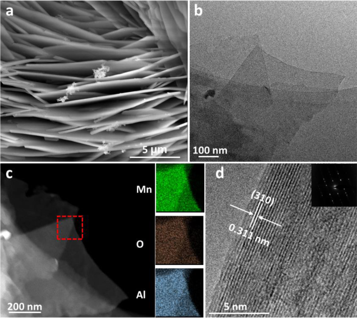 Facile synthesis of 2D α-MnO2 nanosheets for the removal of heavy metal ...