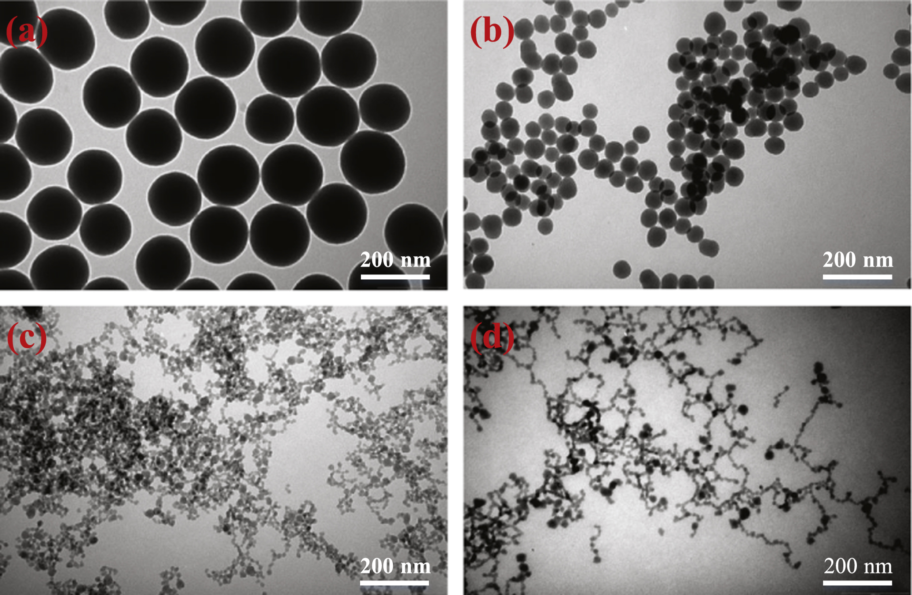 Thermochromic VO2–SiO2 composite coating from ammonium citrato ...