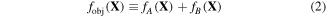 Equation (2)
