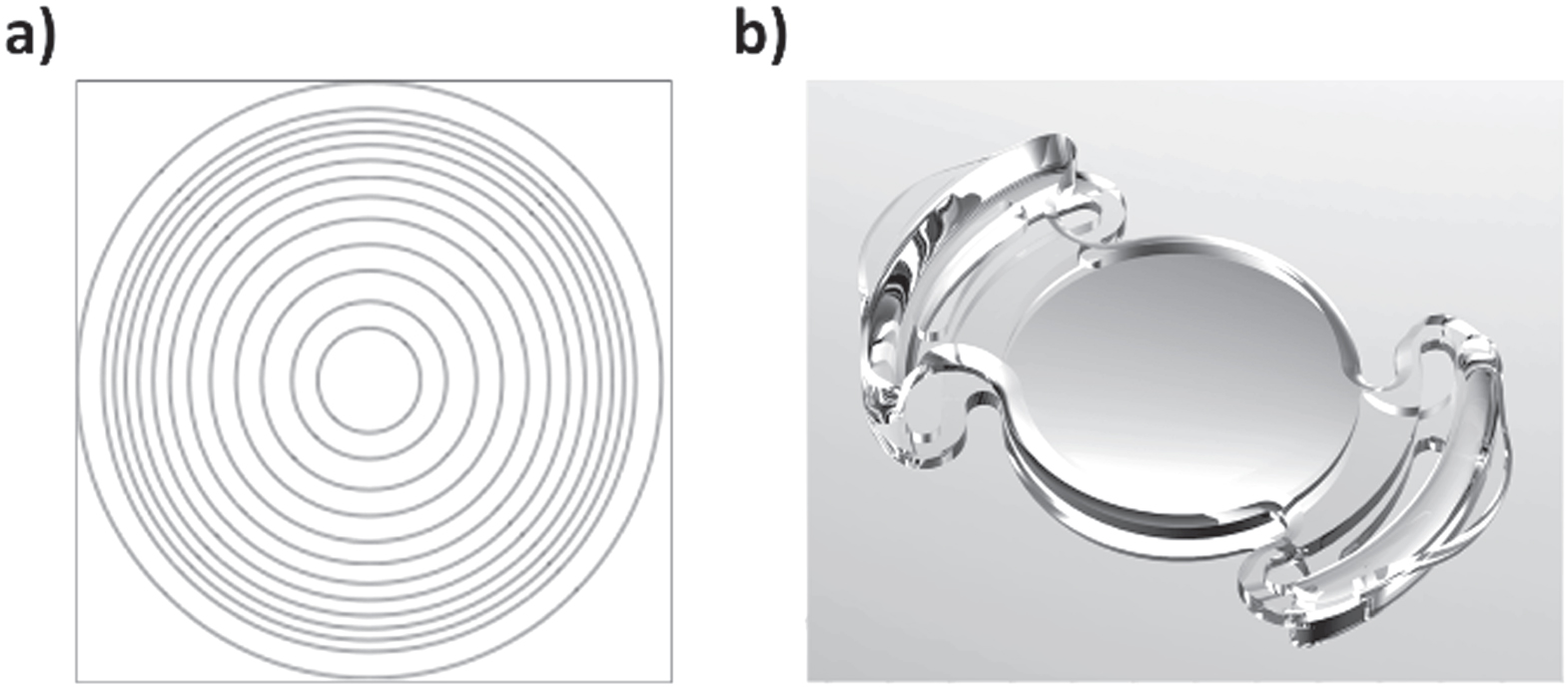 Biomimetic models of the human eye, and their applications - IOPscience