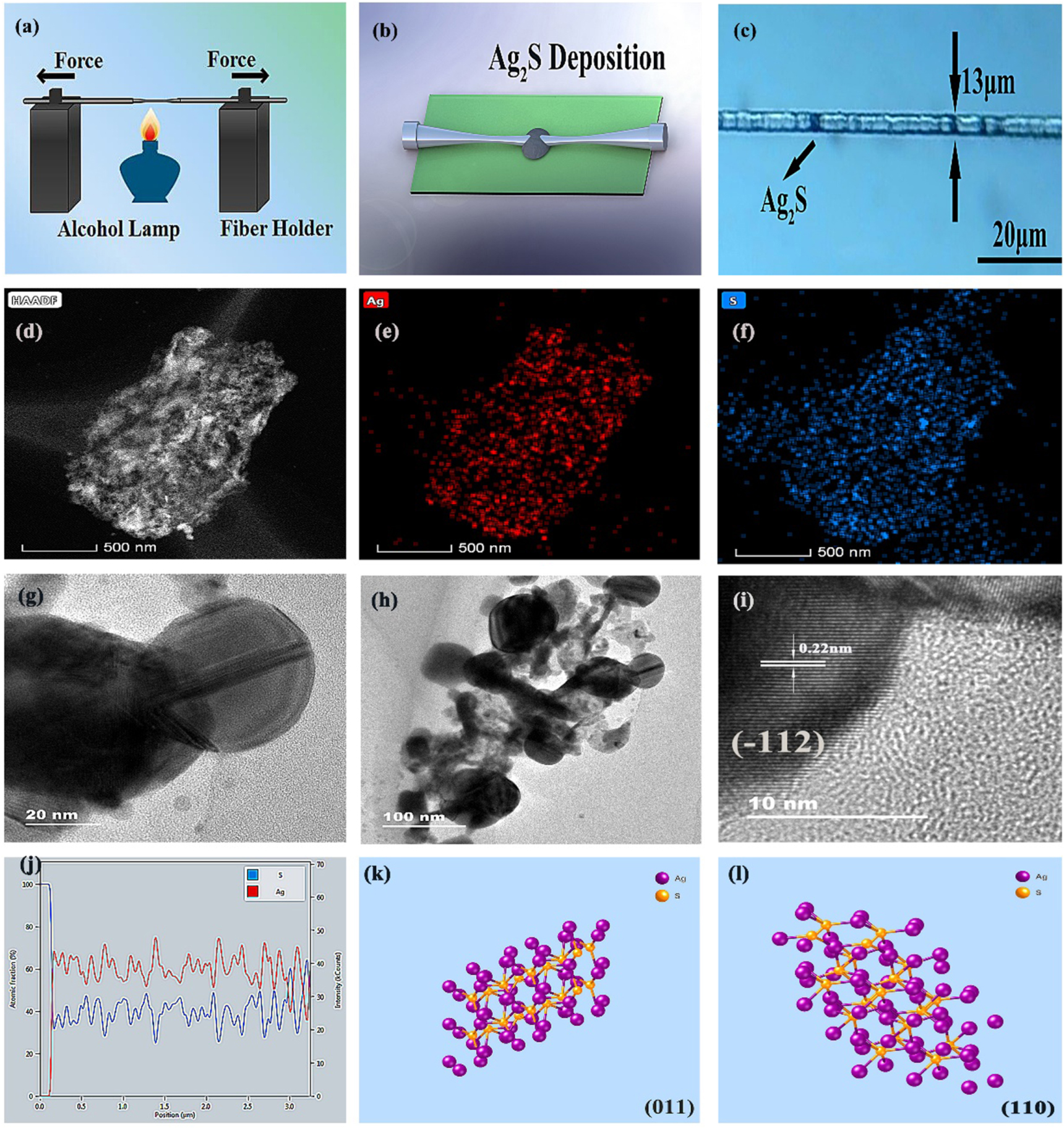 Three-dimensional Ag2S cubes for switchable multi-wavelength ultrashort ...