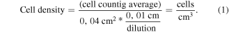 Equation (1)