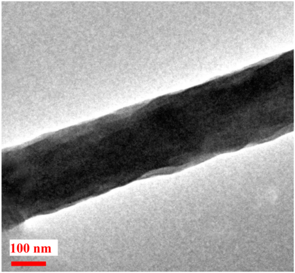 Highly sensitive and wearable NO2 gas sensor based on PVDF nanofabric ...