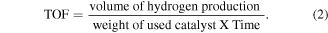 Equation (2)