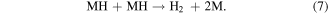 Equation (7)