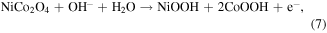 Equation (7)