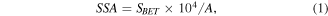 Equation (1)