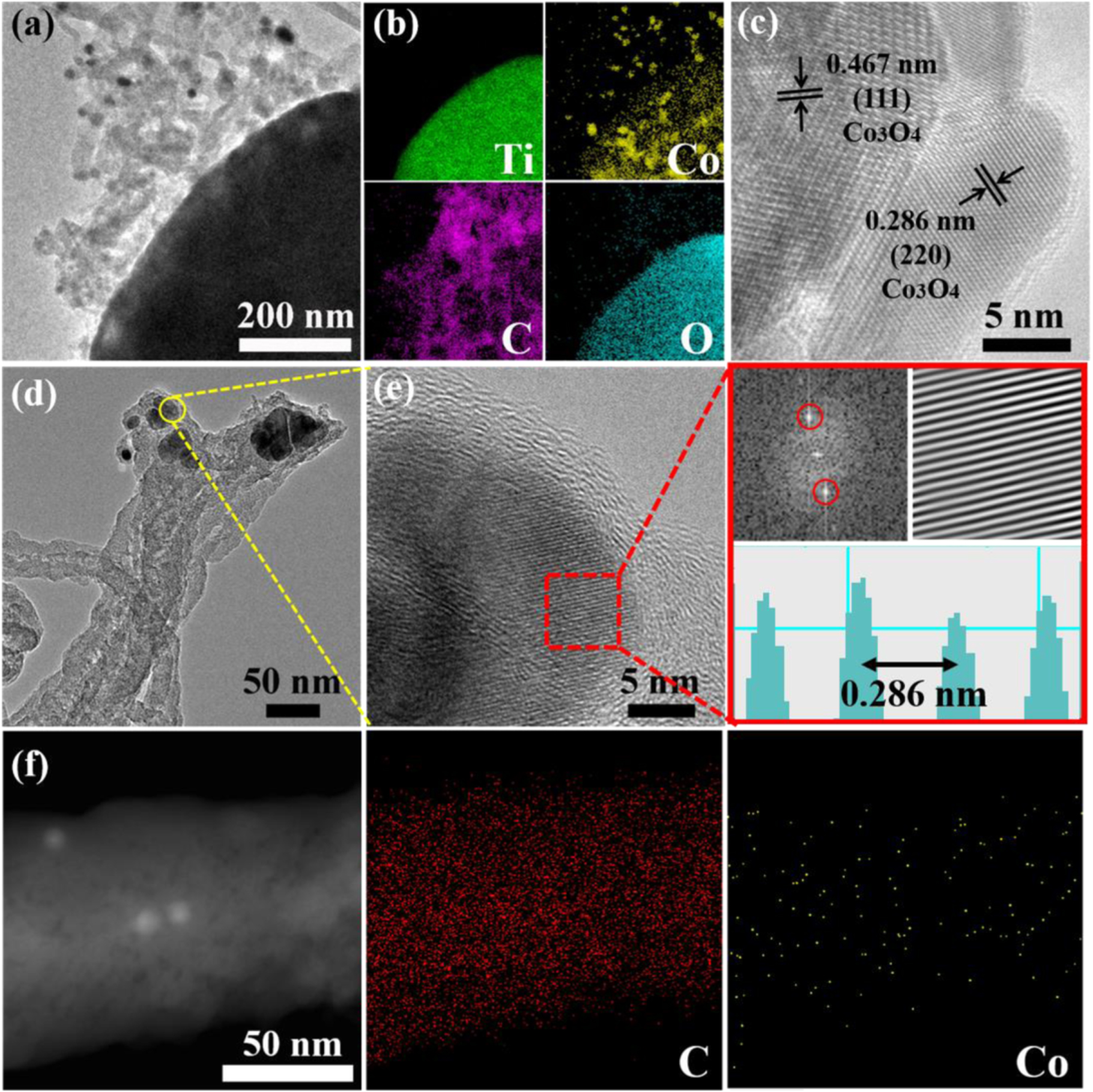 Carbon nanotubes assembled on porous TiO2 matrix doped with Co3O4 as ...