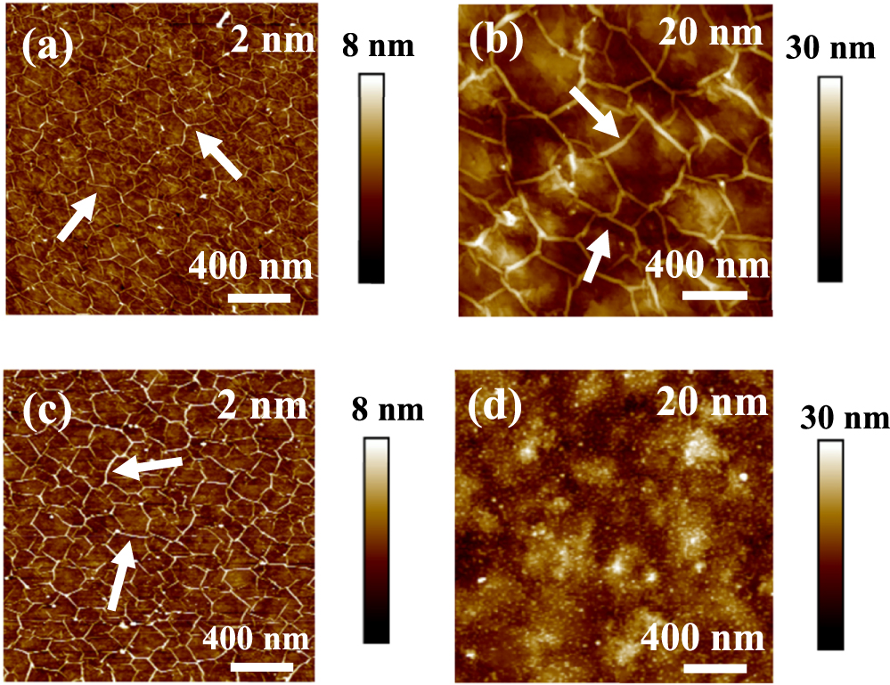 Role of defects and grain boundaries in the thermal response of wafer ...