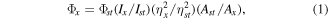 Equation (1)